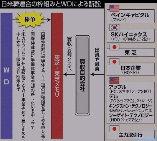 キャプチャ